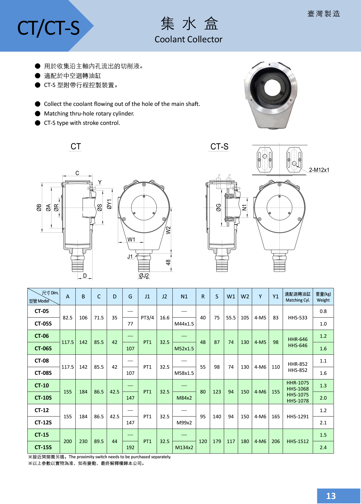 10.CT、CT-S集水盒.jpg